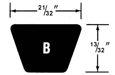 B Belt Dimensions